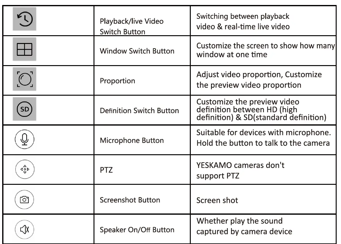 YESKAMO-Q05-3MP-Floodlight-IP-Camera-FIG- (19)
