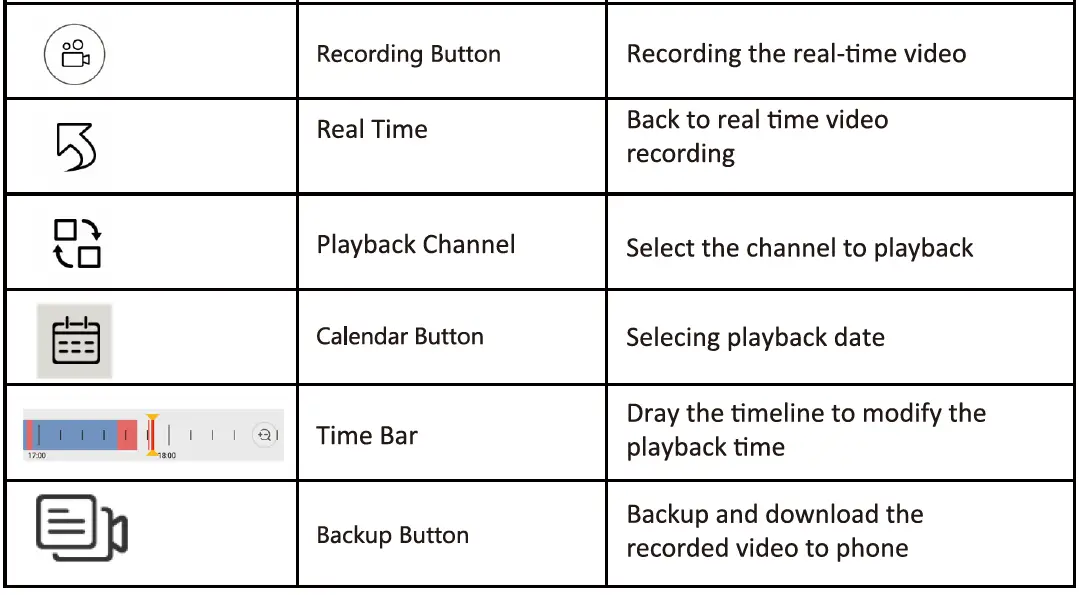 YESKAMO-Q05-3MP-Floodlight-IP-Camera-FIG- (20)