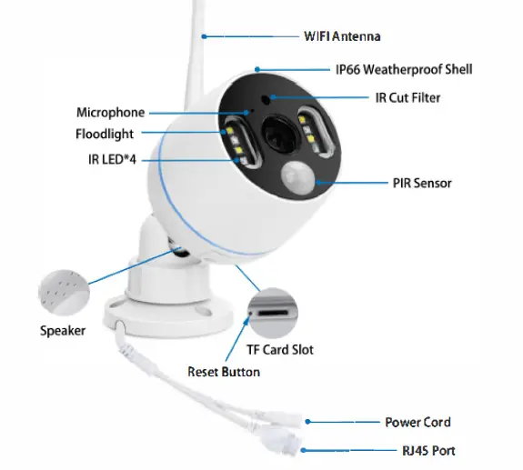 YESKAMO-Q05-3MP-Floodlight-IP-Camera-FIG- (3)