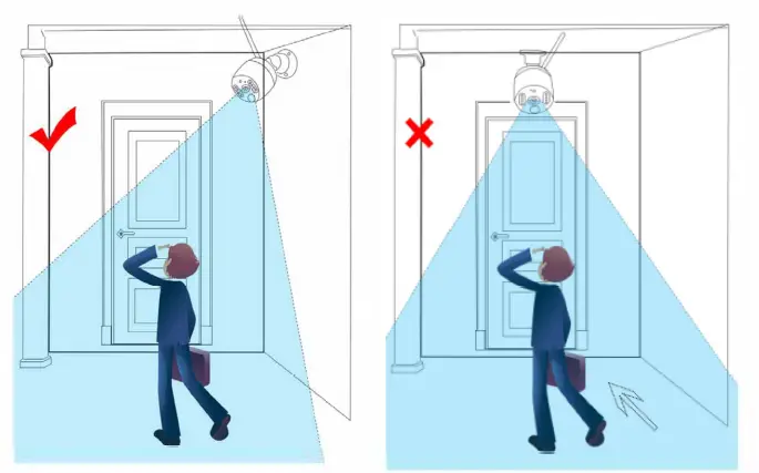YESKAMO-Q05-3MP-Floodlight-IP-Camera-FIG- (4)