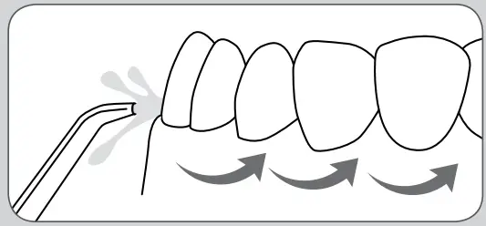 waterpik Water Flosser WP-320 Series - figure 6