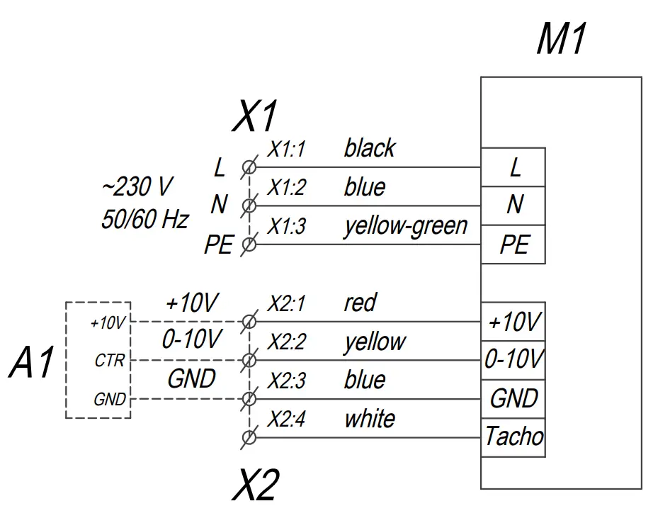 Wiring diagram of the fan with a single-phase motor