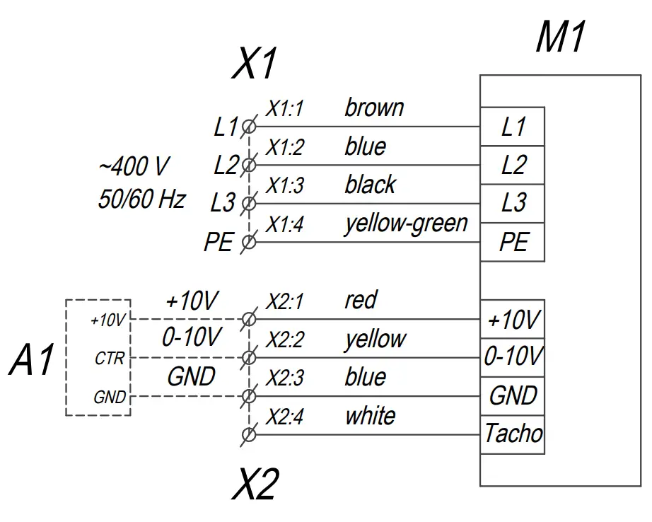 Wiring diagram of the fan with a three-phase motor