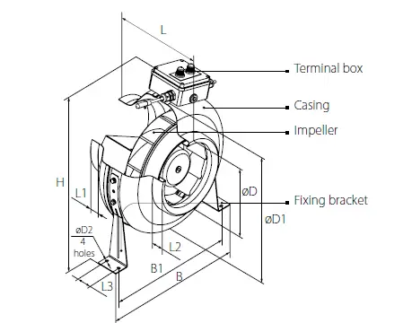 BLAUBERG-Centro-M-EC-Inline-Centrifugal-Fan-With-EC-Motor-2