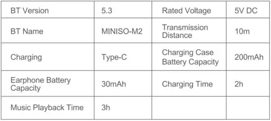 FIG 1 PARAMETERS.JPG