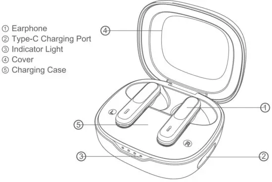 FIG 2 PRODUCT OVERVIEW.JPG