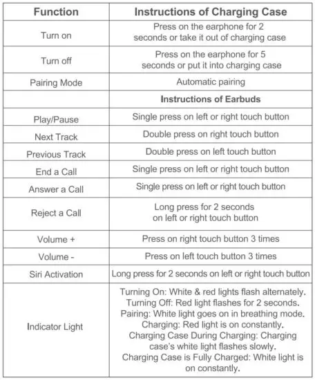 FIG 3 INSTRUCTIONS.JPG