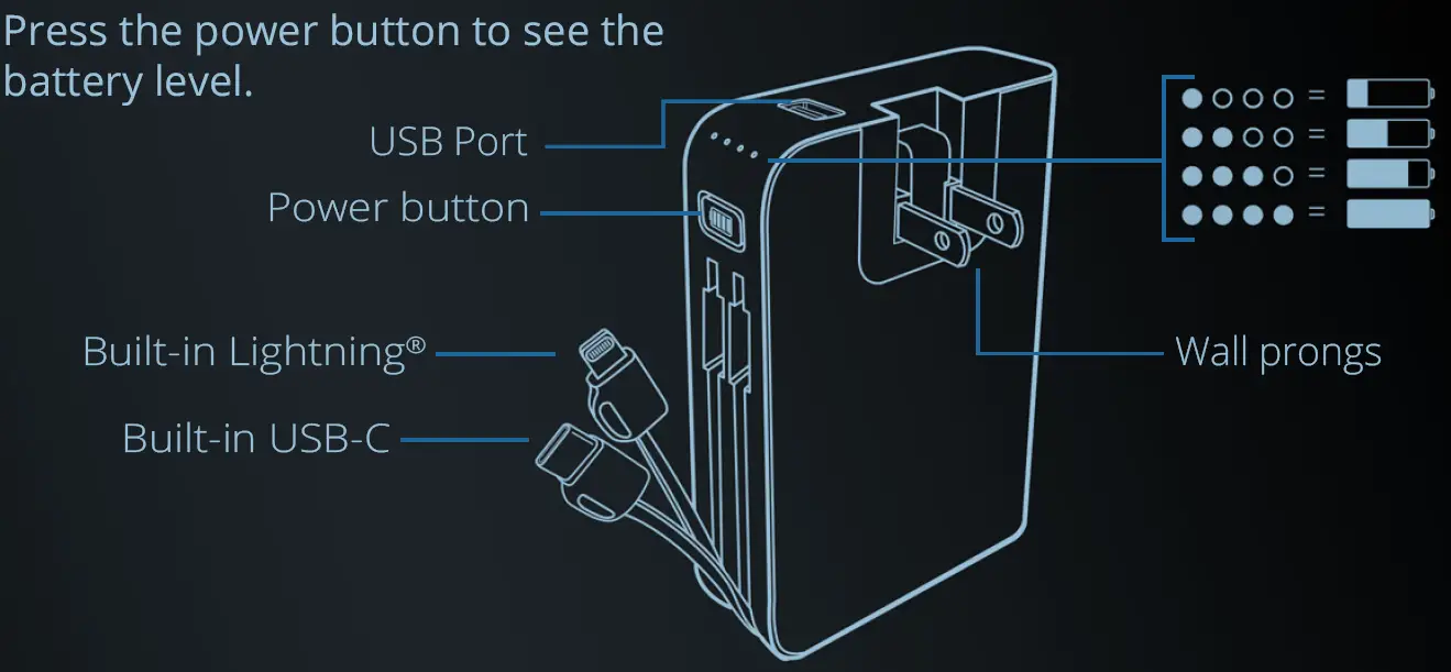 myCharge AO10FK, AOZ10FK Power Hub All In One Portable Charger 1