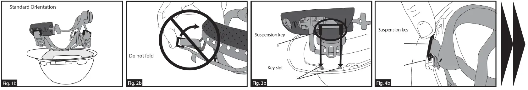 3M-SecureFit-H-700-Series-Hard-Hat-FIG-2