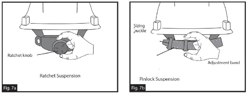 3M-SecureFit-H-700-Series-Hard-Hat-FIG-4