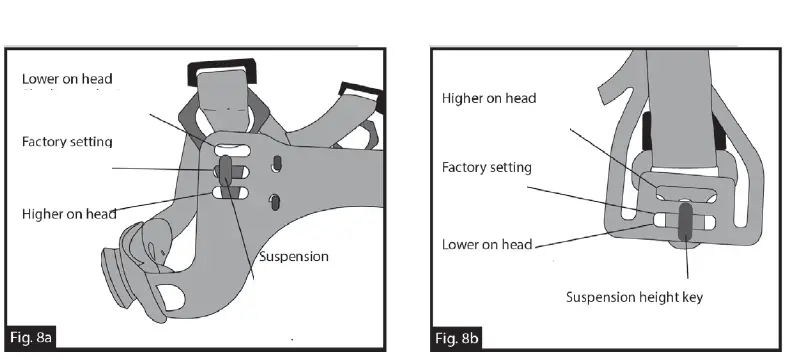 3M-SecureFit-H-700-Series-Hard-Hat-FIG-5