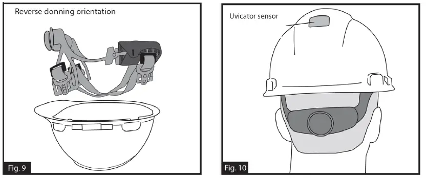 3M-SecureFit-H-700-Series-Hard-Hat-FIG-6