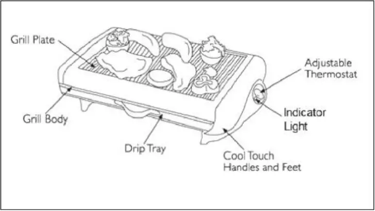 Morgan MPG-2898 Health Griller-FIG2