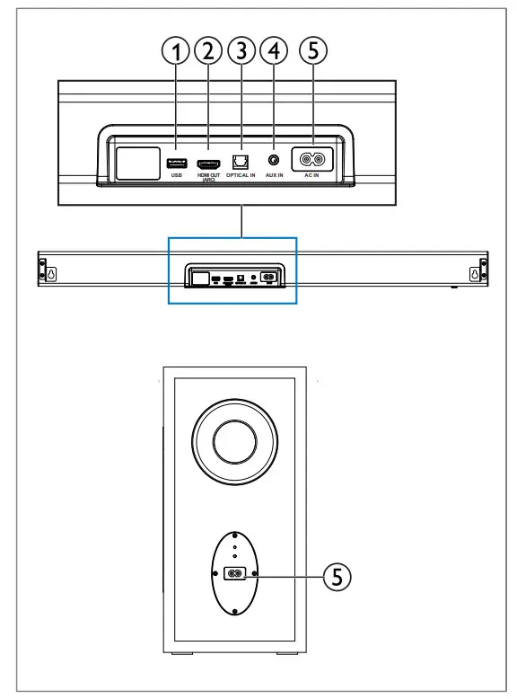 PHILIPS TAB7305-37 300W 2.1-Channel Soundbar System - Connect