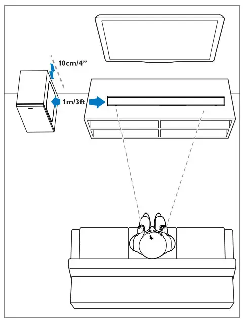PHILIPS TAB7305-37 300W 2.1-Channel Soundbar System - Placement