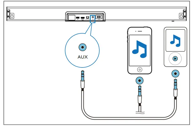 PHILIPS TAB7305-37 300W 2.1-Channel Soundbar System - tablet