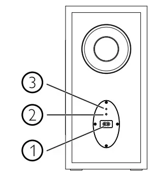 PHILIPS TAB7305-37 300W 2.1-Channel Soundbar System - wireless
