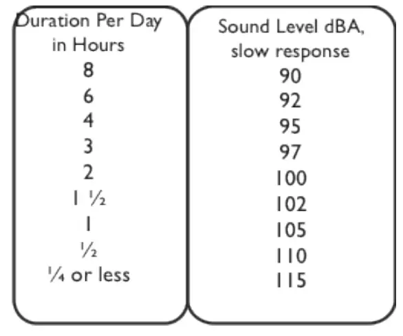 IMPORTANT SAFETY INSTRUCTION