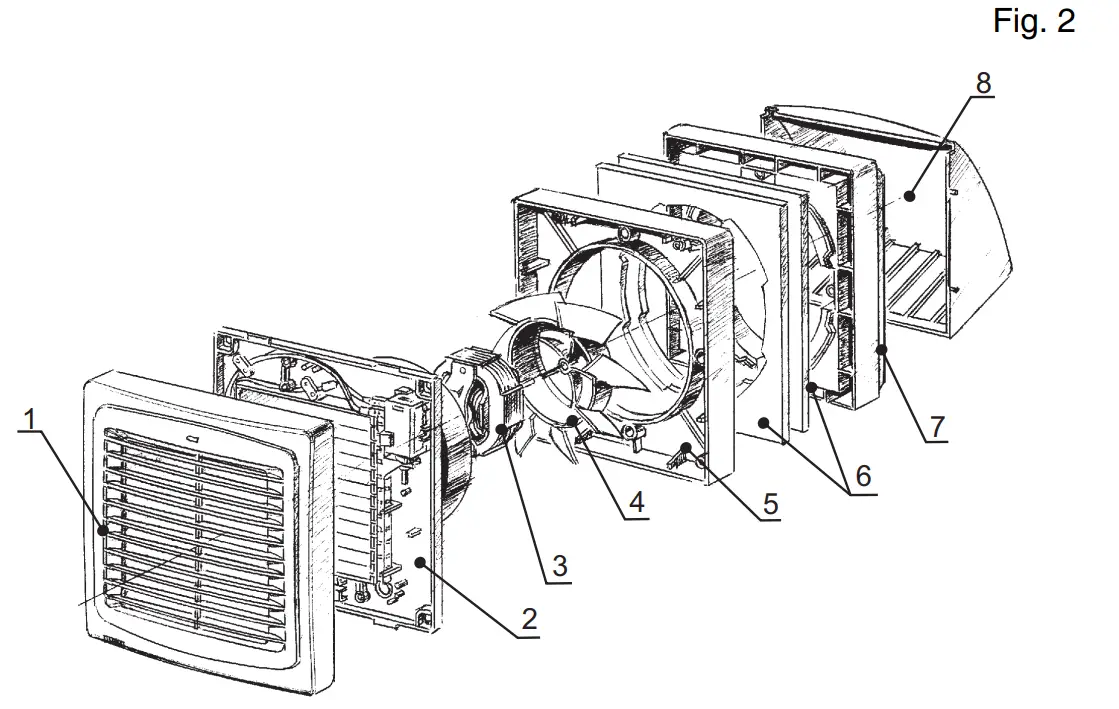 BLAUBERG Wind 125 Domestic Window Fan - Figure 2