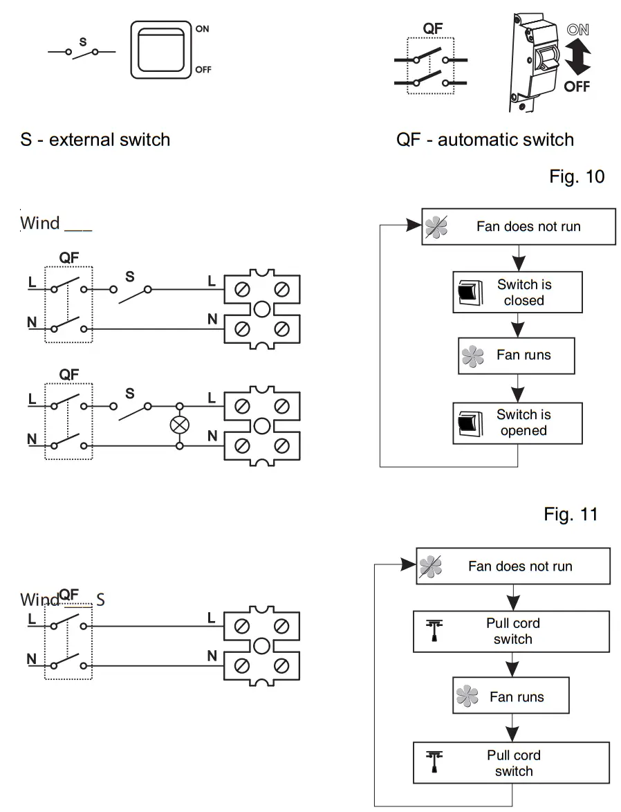 BLAUBERG Wind 125 Domestic Window Fan - Figure 7