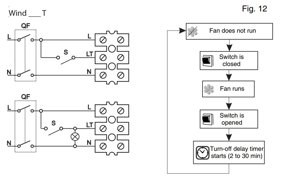 BLAUBERG Wind 125 Domestic Window Fan - Figure 8