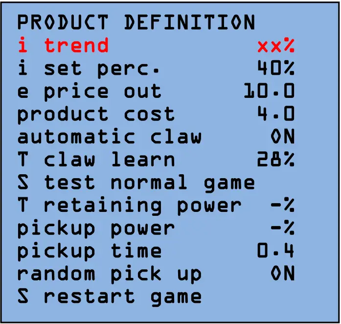 Product definition