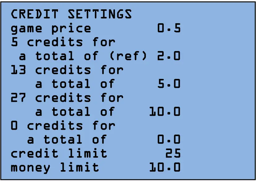 Credit settings