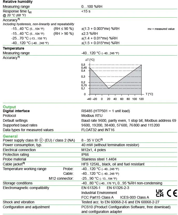 E-E-ELEKTRONIK-HTP501-Digital-Humidity-and-Temperature-Probe-FIG 11