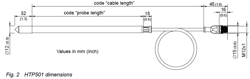 E-E-ELEKTRONIK-HTP501-Digital-Humidity-and-Temperature-Probe-FIG 2