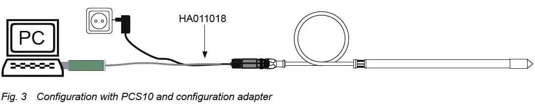 E-E-ELEKTRONIK-HTP501-Digital-Humidity-and-Temperature-Probe-FIG 4