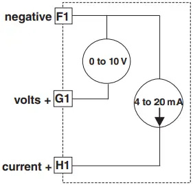WATLOW F4T FMMA Mixed I-O Flex Module 12b