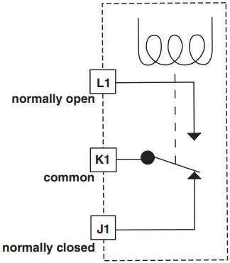 WATLOW F4T FMMA Mixed I-O Flex Module 9b