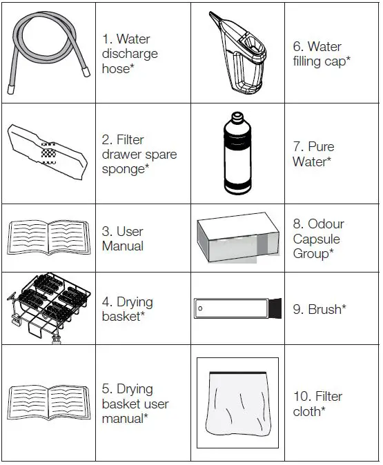 beko-B5T67249MPB-Dryer-User-FIG 2
