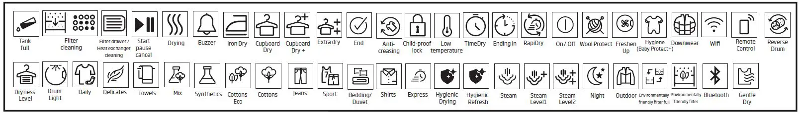 beko-B5T67249MPB-Dryer-User-FIG 9
