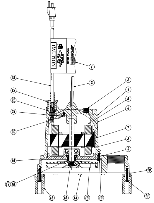 PENTAIR SHEF30 Submersible Sump - FIG