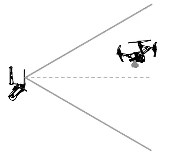 dji Inspire 2 Drone Camera - 14