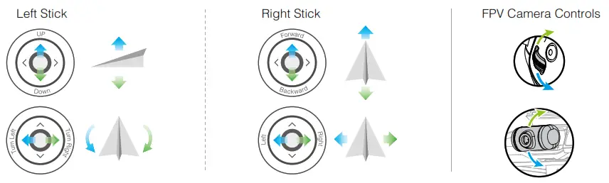 dji Inspire 2 Drone Camera - 18