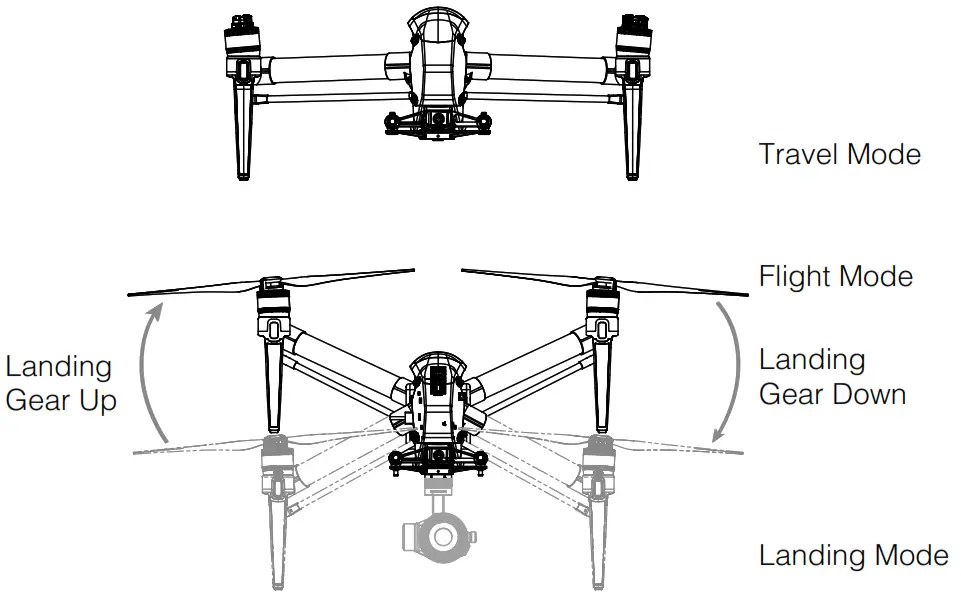 dji Inspire 2 Drone Camera - 2