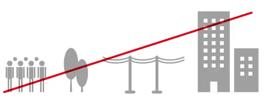 dji Inspire 2 Drone Camera - 7