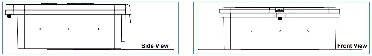 Drill Starter Locations
