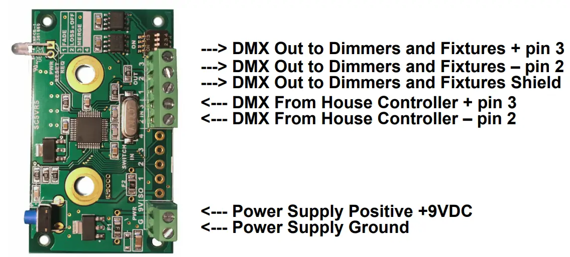 ELM Video Technology DMX Standard Wall Switch Controller - Fig 2