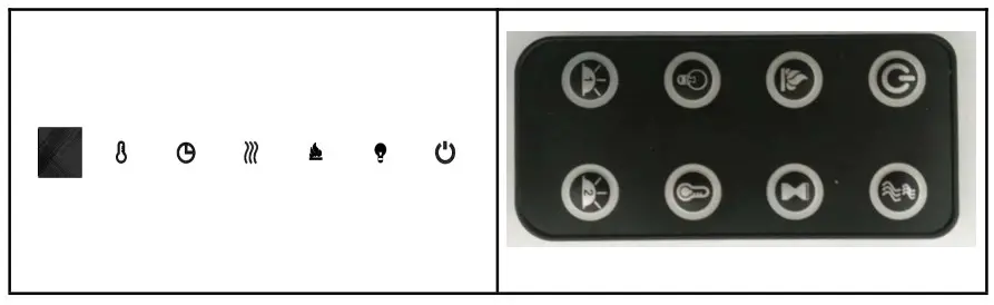 Methods of Operation