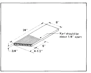Makita 2708 Table Saw fig-19