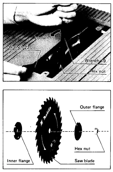 Makita 2708 Table Saw fig-2