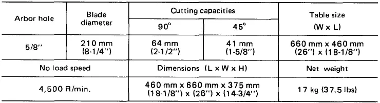 Makita 2708 Table Saw fig-47