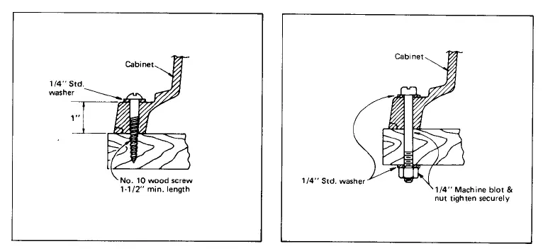 Makita 2708 Table Saw fig-7