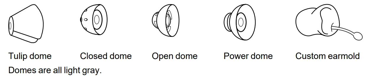 ReSound OMNIA 9 RIE DRWC Rechargeable - Fig 2