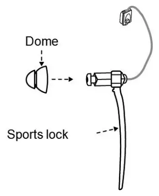 ReSound OMNIA 9 RIE DRWC Rechargeable - Fig 4