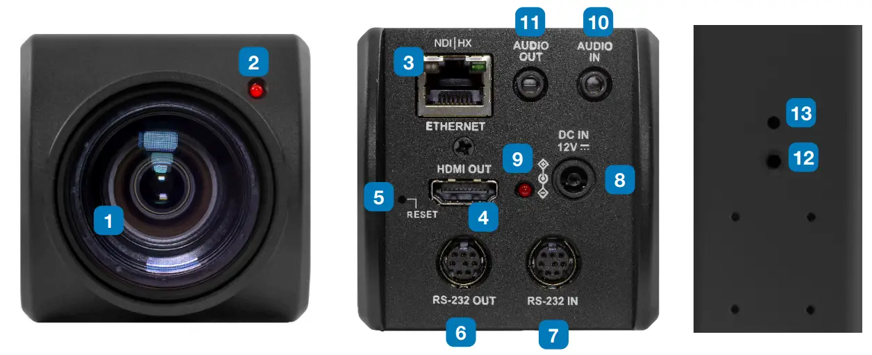 Function Introduction