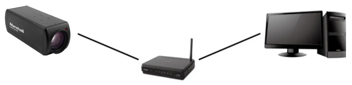 Function Introduction